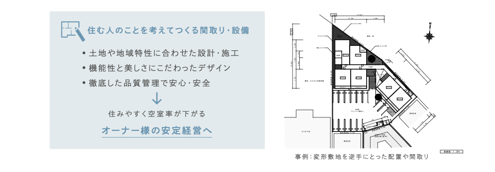 イエウール土地活用_0