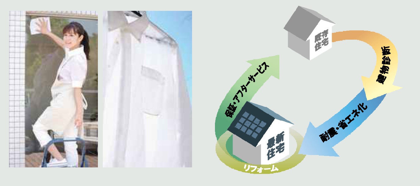 イエウール土地活用_0