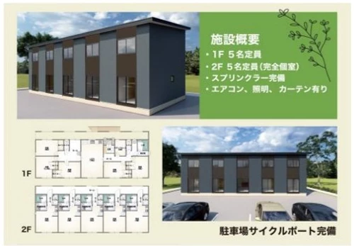「ふくろうの森」　障がい者グループホーム の施工イメージ27