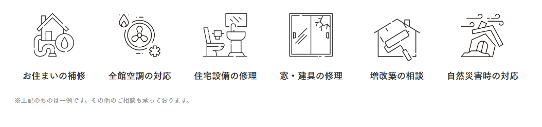 イエウール土地活用_0